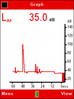 CASELLA 630ϵ(j)Ӌ(j)